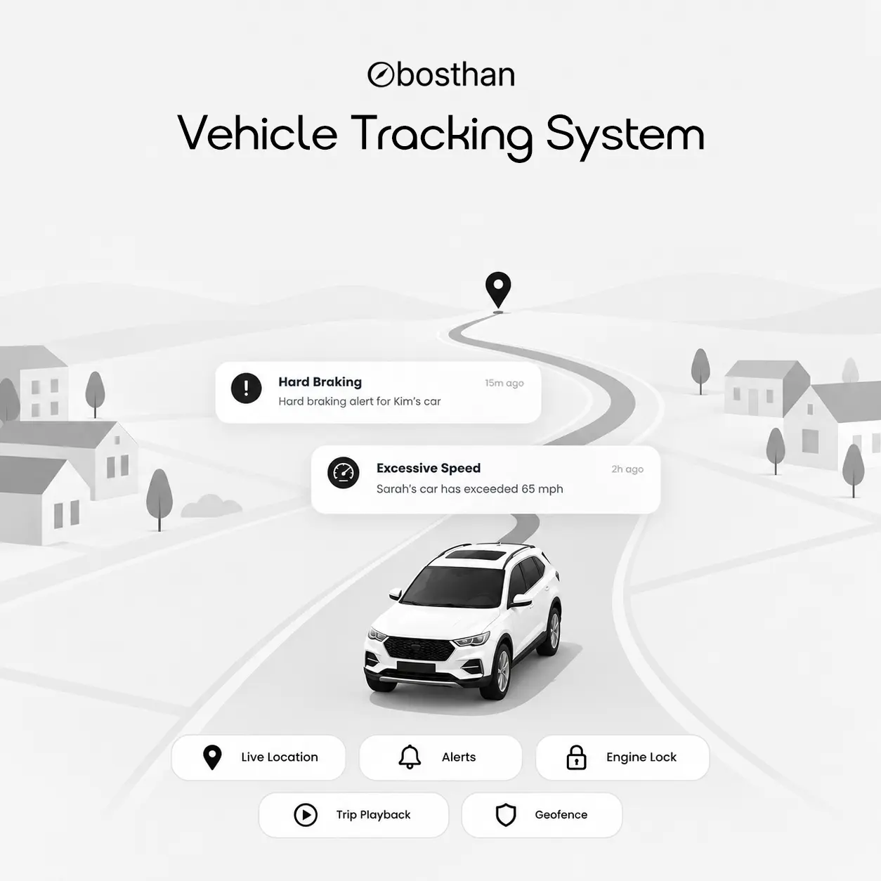 Vehicle Tracking system